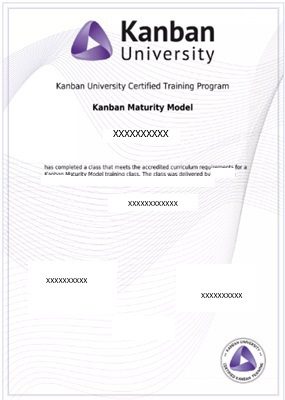 Kanban-Maturity-Model-AgileFever